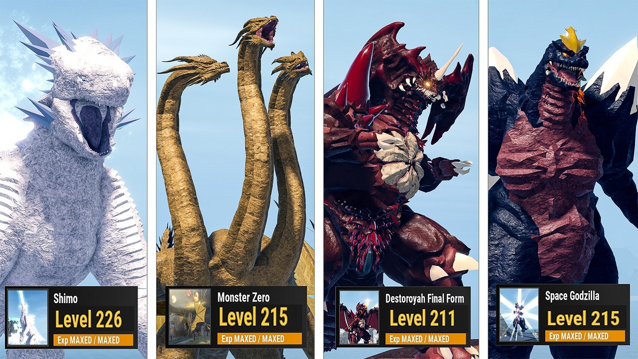 Wiki Index